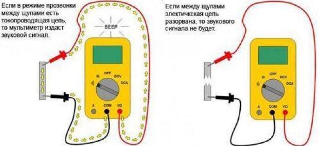 Проверка обрыва провода мультиметром