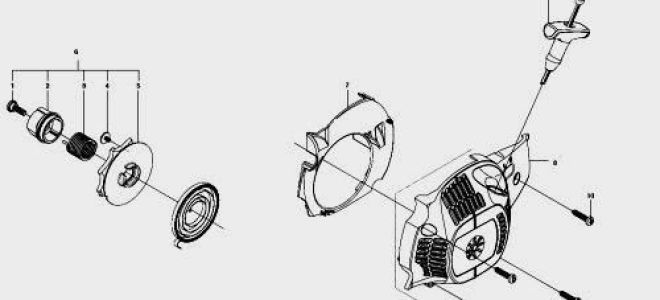 Как собрать стартер на бензопиле husqvarna